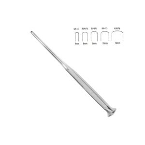 Gouges & Chisels